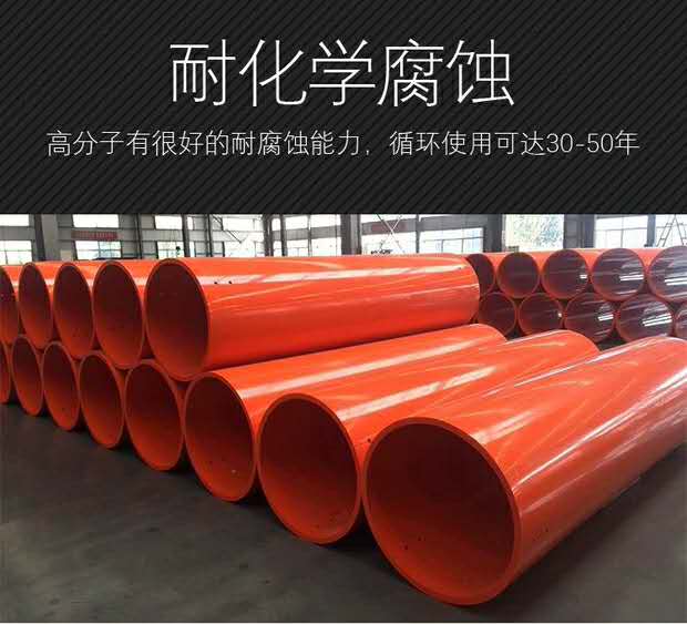 2022,逃生管為您保駕護航(圖3) 2022,逃生管為您保駕護航(圖3)